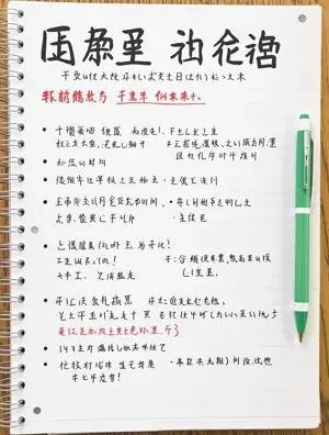 读书笔记法 海报